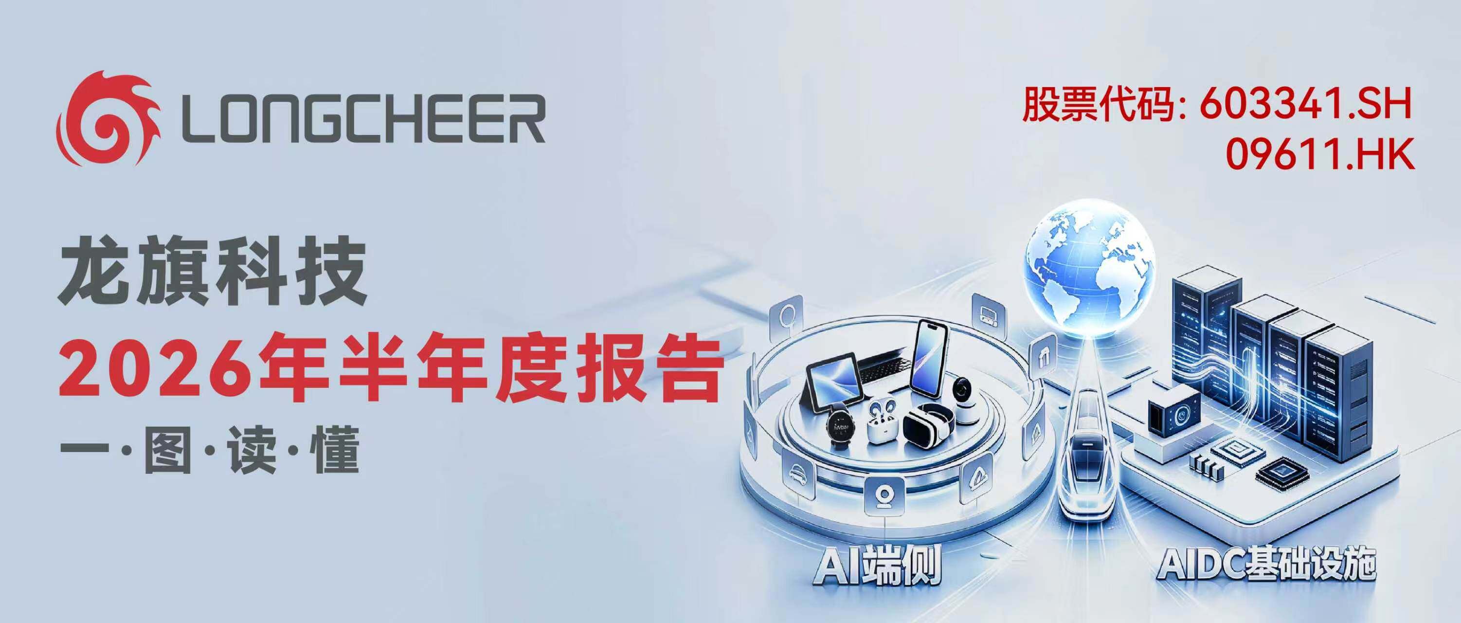 一图读懂 | 龙旗科技2026年半年度报告